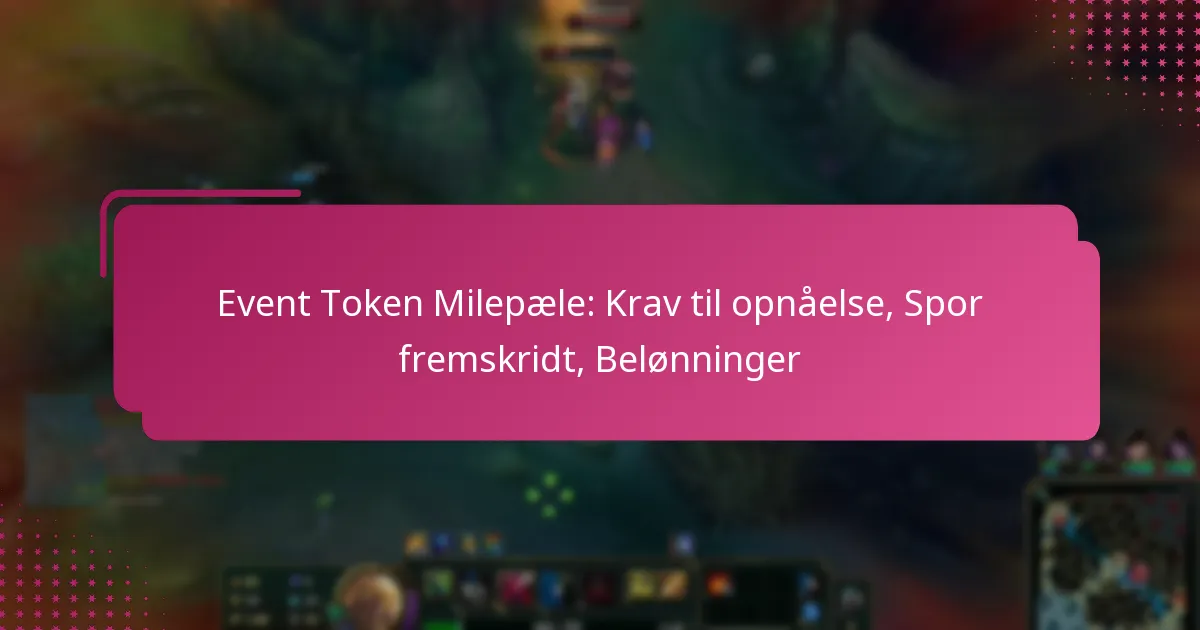 Event Token Milepæle: Krav til opnåelse, Spor fremskridt, Belønninger