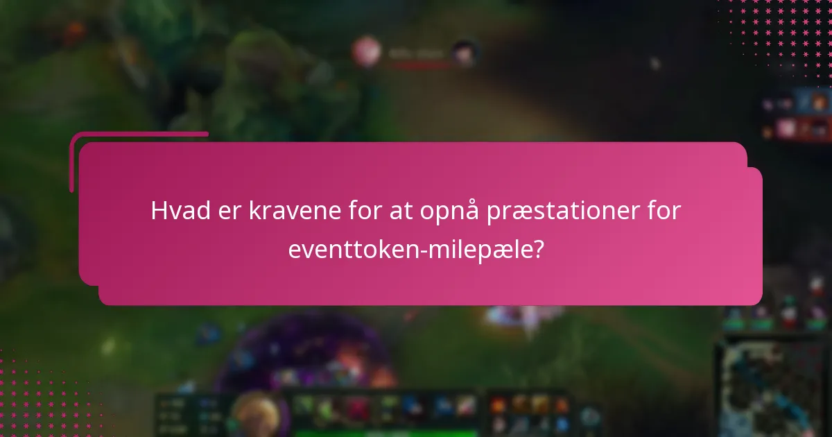 Hvordan kan jeg følge fremskridt mod eventtoken-milepæle?